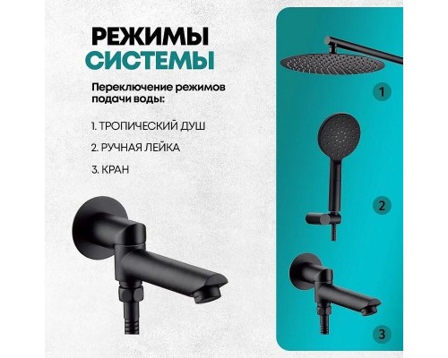 Душевая система Grocenberg GB5001BL Черная матовая