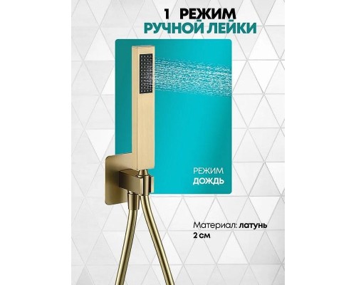 Душевая система Grocenberg