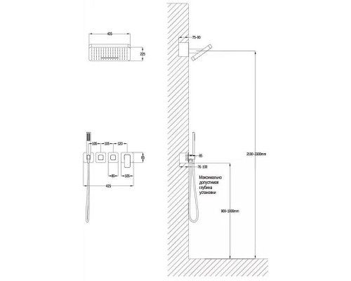 Душевая система Grocenberg