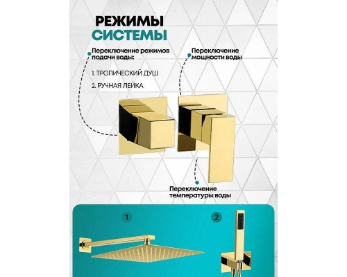 Душевая система Grocenberg GB5080GO Золото