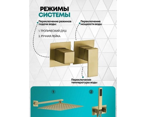 Душевая система Grocenberg GB5080MG Золото матовое