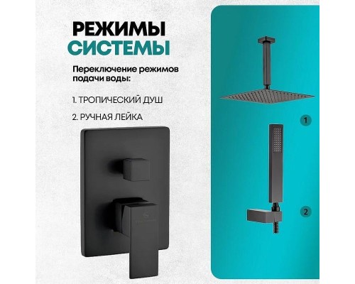 Душевая система Grocenberg GB5089BL-4 Черная матовая