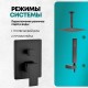 Душевая система Grocenberg GB5089BL-4 Черная матовая