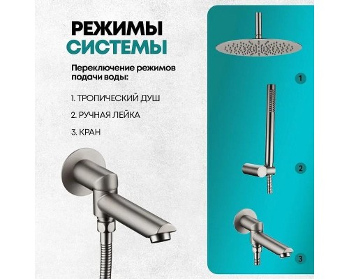 Душевая система Grocenberg GB5099NK-2 Никель