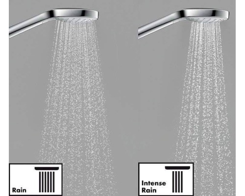 Душевой гарнитур Hansgrohe Crometta 26553400 Хром