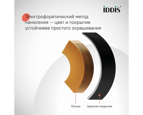 Душевая система Iddis Parker PARBL3Fi06 Черная матовая