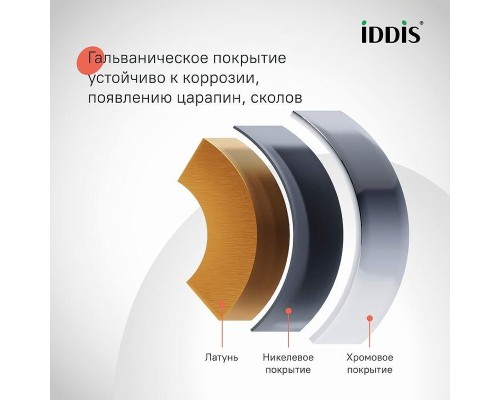 Душевая система Iddis Parker PARSB3Fi06 Хром