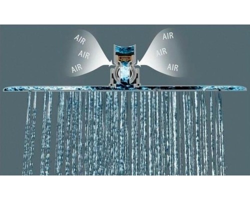 Верхний душ Lemark LM9483S Полированная сталь