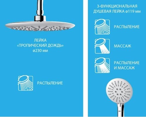 Душевая система Lemark Tropic LM7007C Хром Белый