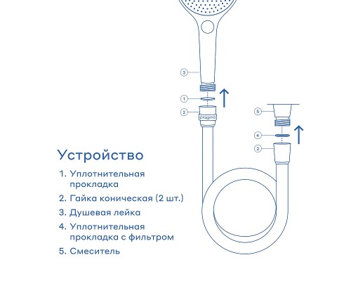 Шланг для душа Pragma 901883.HME2.CSI7.008-2 цвет Хром матовый