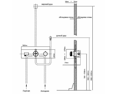 Душевая система Vincea VSFW-422T1GM с термостатом Вороненая сталь
