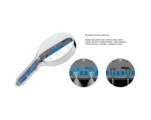 Душевая система Vincea VSFW-422TI3GM с термостатом Вороненая сталь