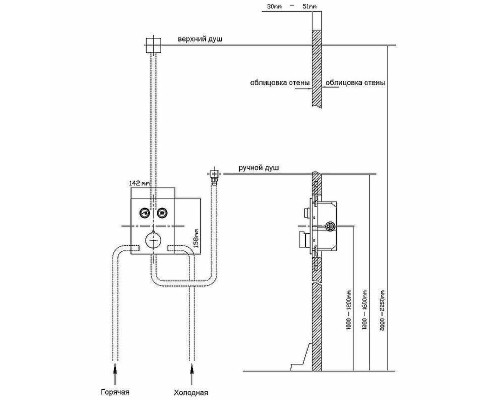 Душевая система Vincea Inspire VSFW-3I21T1RCH с термостатом Хром