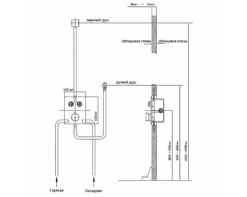 Душевая система Vincea Inspire VSFW-3I21T2RMB с термостатом Черная матовая