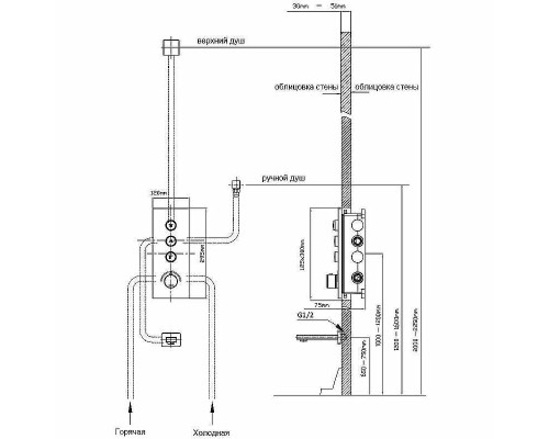 Душевая система Vincea Inspire VSFW-433TI1RGM с термостатом Вороненая сталь