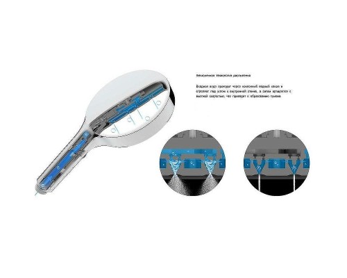 Ручной душ Vincea Inspire VSHN-3I2HMB Черный матовый