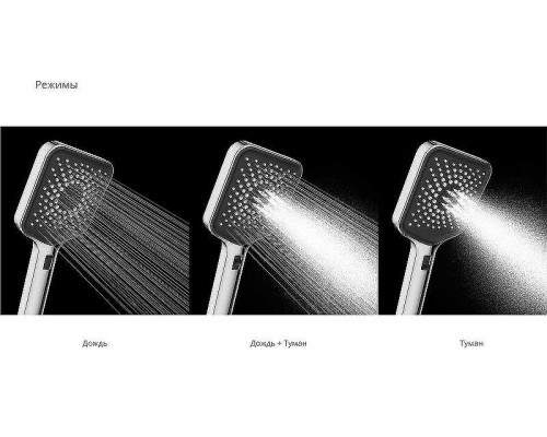 Ручной душ Vincea Inspire VSHN-3I4HCH Хром