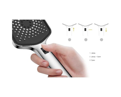 Душевая система Vincea Inspire VSFW-3I21MT4RGM с термостатом Вороненая сталь