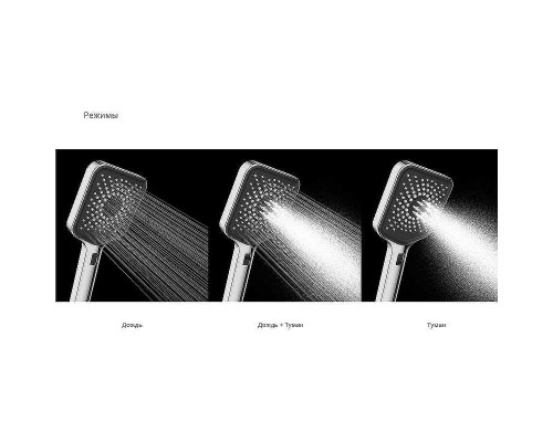 Душевая система Vincea Inspire VSFW-3I21MT4RGM с термостатом Вороненая сталь