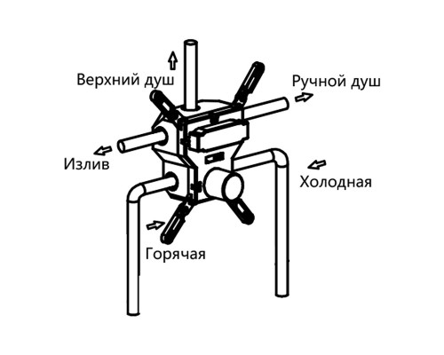 Душевая система Vincea Inspire VSFW-431I2GM цвет Вороненая сталь