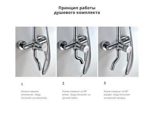 Душевая система WasserKRAFT A14401 Хром