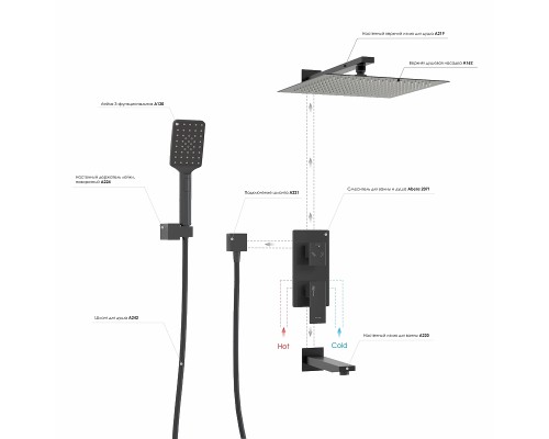 Душевая система WasserKRAFT Abens A172071 Черная матовая