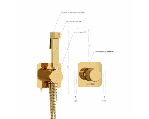 Гигиенический душ со смесителем WasserKRAFT Schunter A8251.285.237.213 Золото матовое