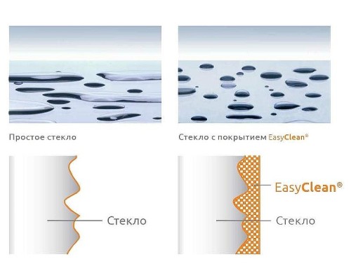 Душевая дверь RGW Hotel HO-012 100 350601200-21 профиль Хром стекло матовое-сатинат