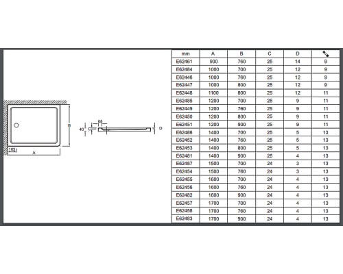 Душевой поддон из материала Flight Jacob Delafon Flight 120x90 E62451-F-00 цвет Белый