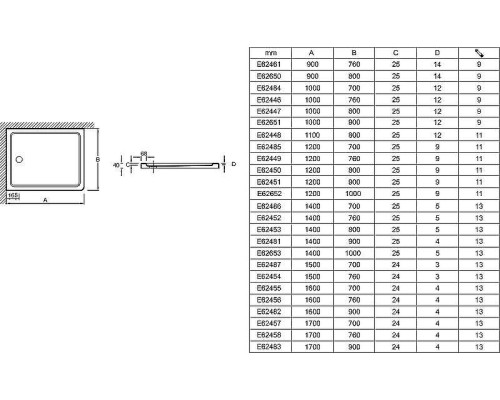 Акриловый поддон для душа Jacob Delafon Flight 140x100 E62653-00 цвет Белый
