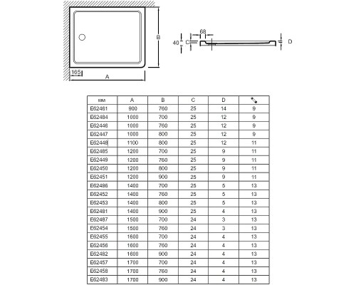 Душевой поддон из материала Flight Jacob Delafon Flight 170х76 E62458-F-00 цвет Белый