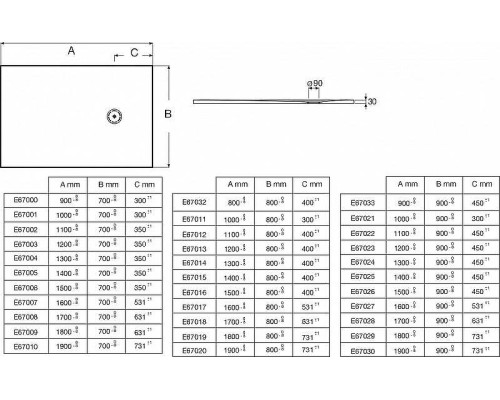 Душевой поддон из материала Neoroc Jacob Delafon Singulier 180x90 E67029-SHM цвет Белый