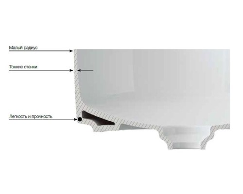 Раковина-чаша Roca Inspira 37 327523000 Белая