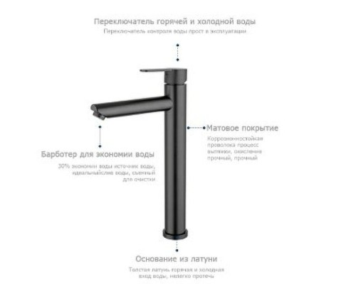 Смеситель для раковины Frap H67-6 F1067-62 Черный матовый