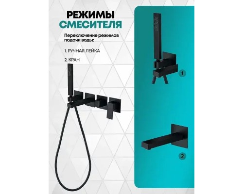 Смеситель для ванны Grocenberg GB5060BL Черный матовый