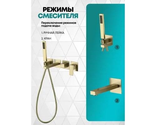 Смеситель для ванны Grocenberg GB5060MG Золото матовое
