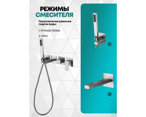 Смеситель для ванны Grocenberg GB5060NK Никель