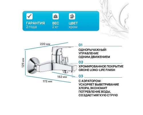 Смеситель для ванны Grohe Bauflow 23601000 Хром