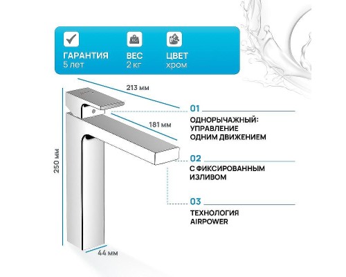 Смеситель для раковины Hansgrohe Vernis Shape 71562000 Хром