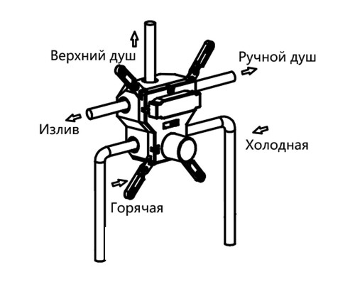 Смеситель для душа Vincea VSCV-431BG4 Брашированное золото