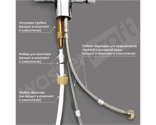 Смеситель для кухни WasserKRAFT A8027 Никель