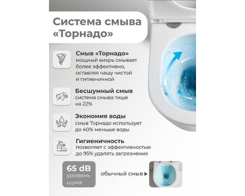 Унитаз Grossman Торнадо GR-4457BMSQ подвесной цвет Черный матовый с сиденьем Микролифт