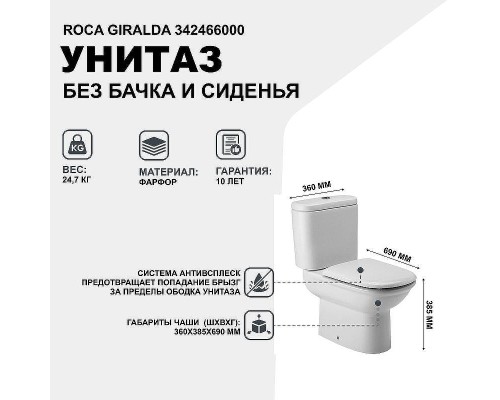 Унитаз компакт Roca Giralda 342466000 без бачка и сиденья