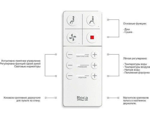 Унитаз биде Roca Inspira In-Wash 803060001 подвесной с сиденьем Микролифт