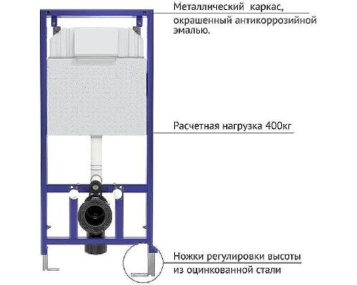Комплект унитаза Vincea Globo VT1-14S с инсталляцией Berges Novum D5 040235 с сиденьем Микролифт и Черной матовой клавишей смыва