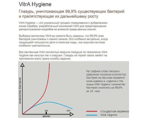 Комплект унитаза с инсталляцией Vitra Integra Round L-box 9004B003-7202 с сиденьем Микролифт и клавишей смыва Хром матовый
