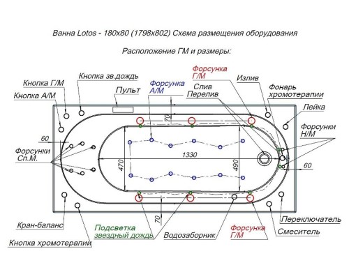 Акриловая ванна Aquanet Lotos 180x80 332845 цвет Белый