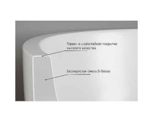 Ванна из искусственного камня Salini Noemi 185х81 101811G Белая глянцевая