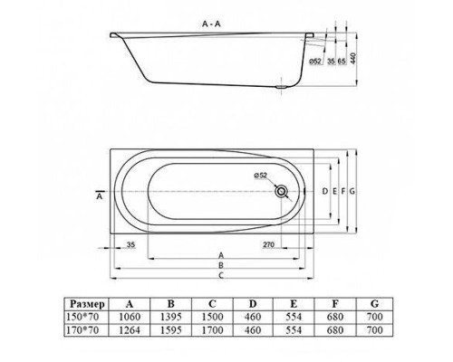 Акриловая ванна Vincea 150х70 VBT-2B150-FR цвет Белый