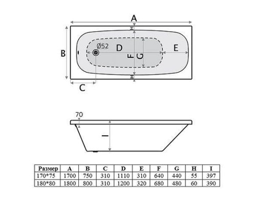 Акриловая ванна Vincea 170х75 VBT-2S170-LG цвет Белый